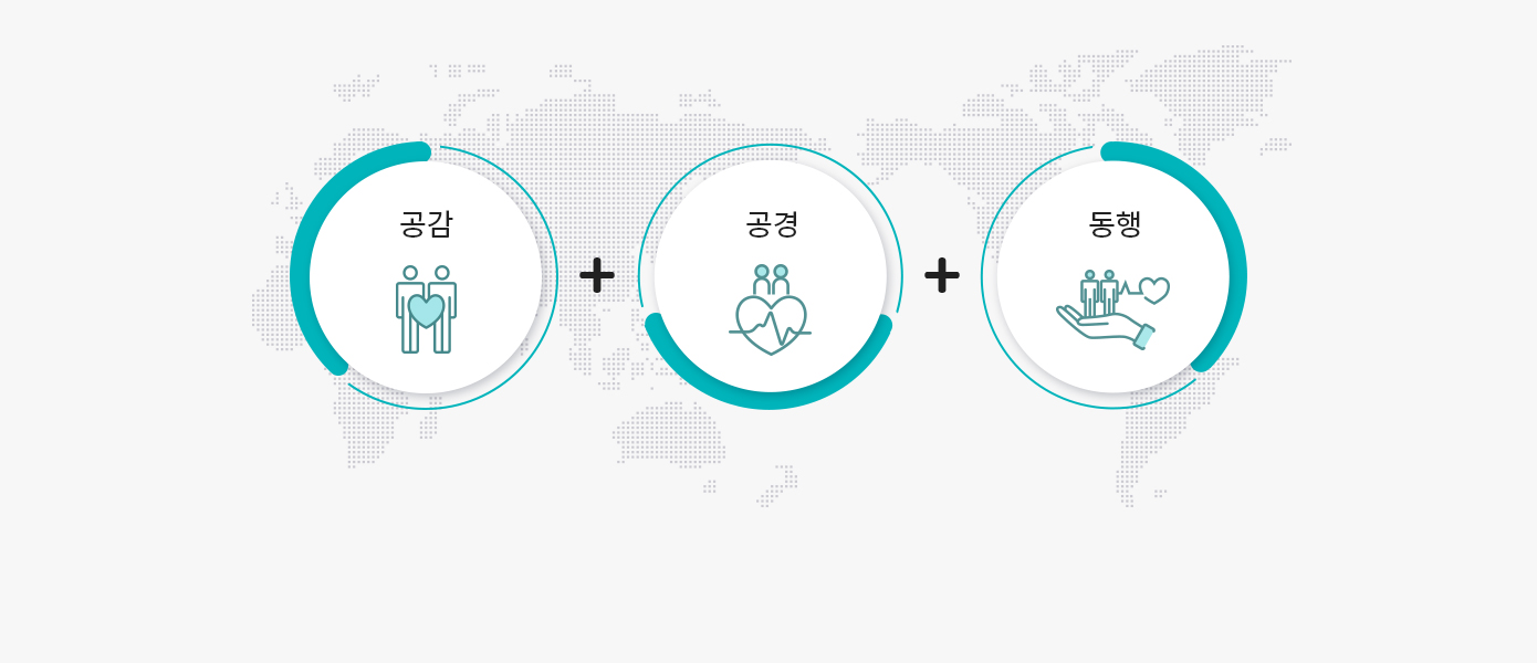 공감 + 공경 + 동행